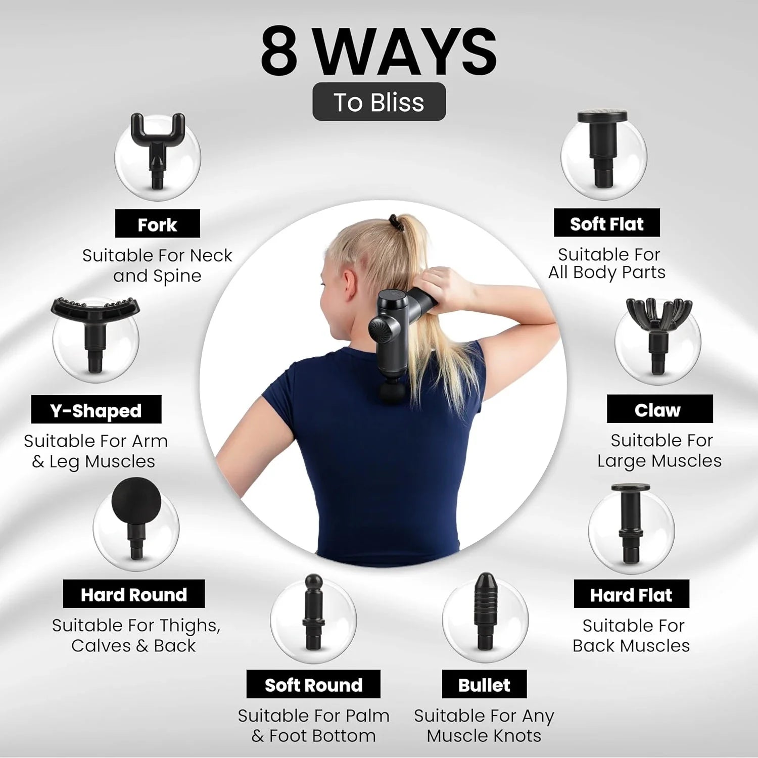 Professional Massage Gun with 8 Attachments Deep Tissue Muscle